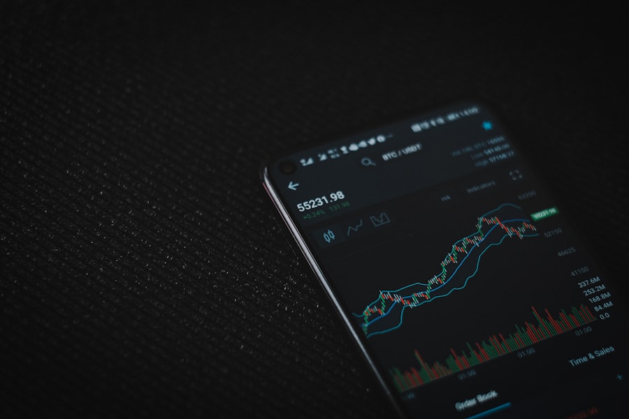 market updates