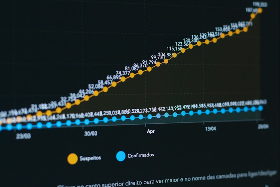 IT sector trends 2024